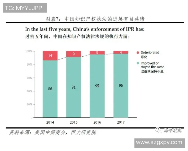 南京足球队实力分析与表现评估：数据透视与趋势解读