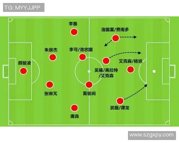 武汉足球队进攻战术解析：从阵型到配合的深度剖析与实践探讨