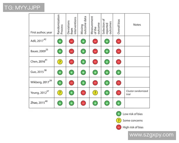 波鸿与奥斯的激烈对决分析及双方近期状态评估