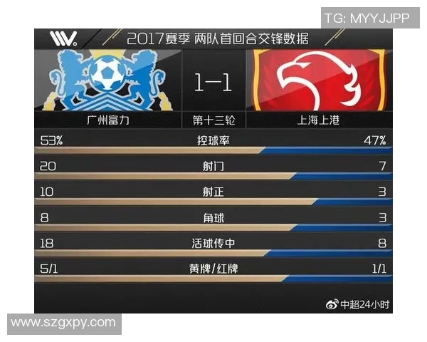 现代与上港历史交锋战绩分析及未来展望